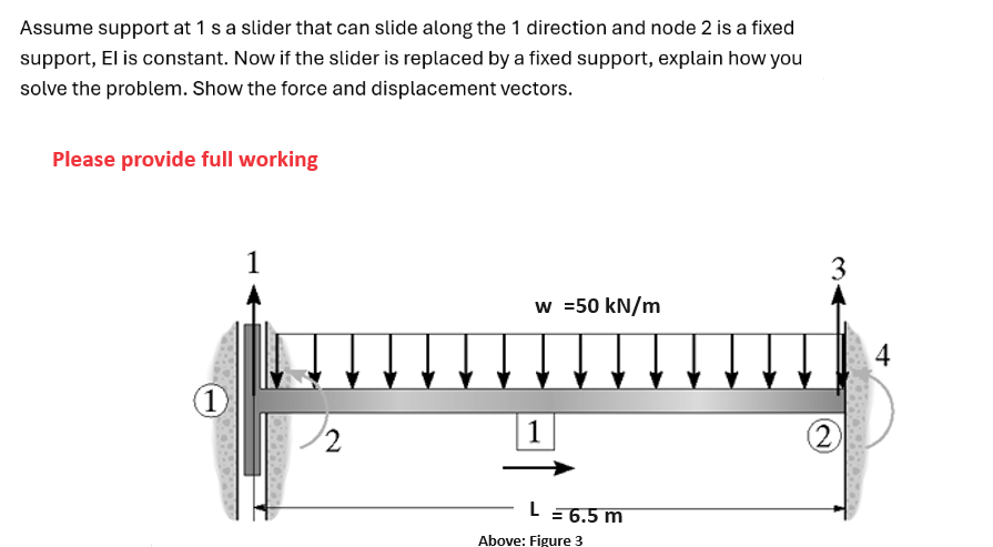 Assume support at 1 s a slider that can slide