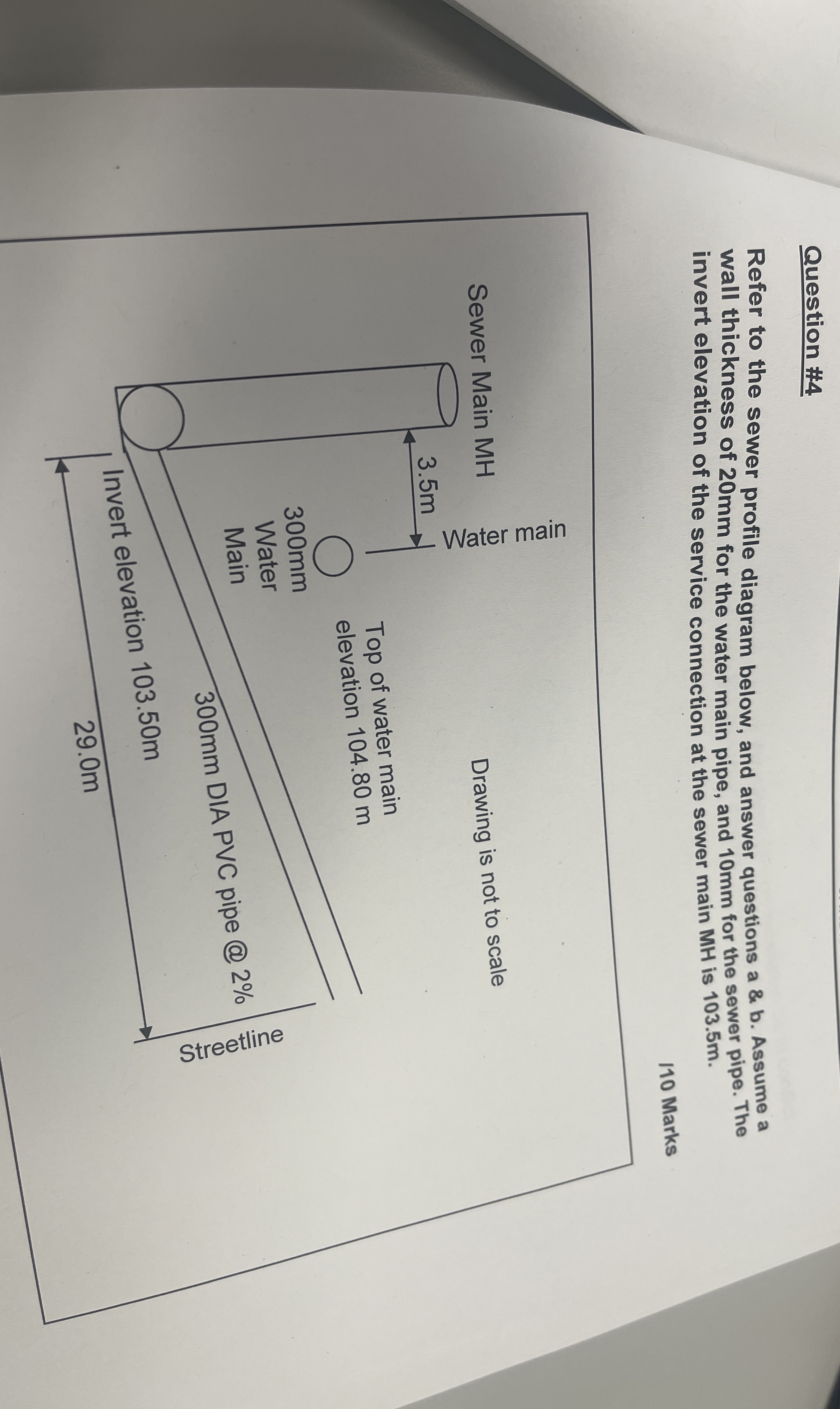 Question # 4 Refer to the sewer profile diagram