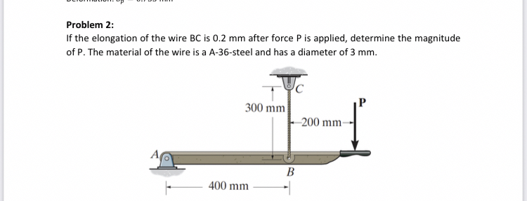 Problem 2 : If the elongation of the wire B C is