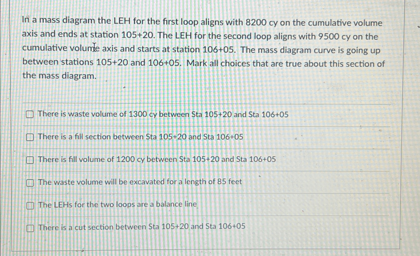 In a mass diagram the LEH for the first loop