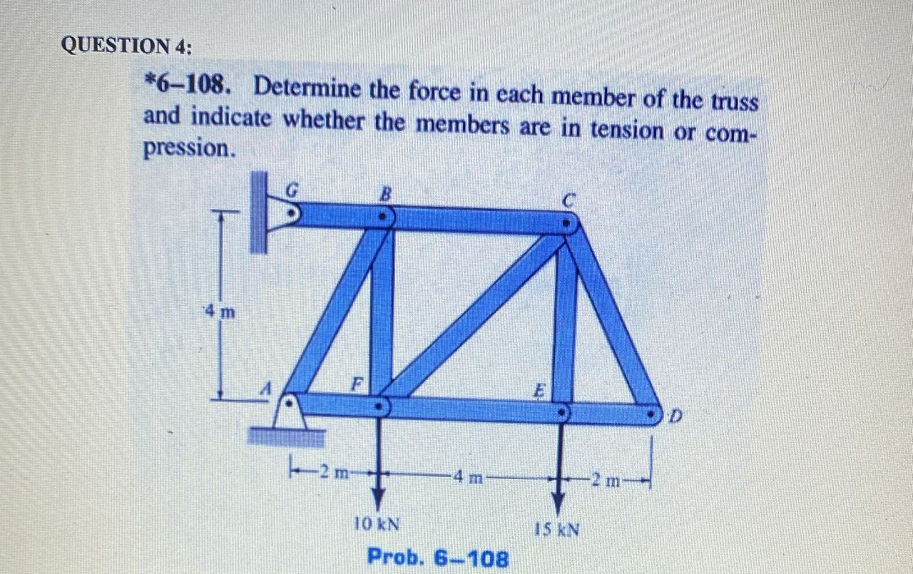 QUESTION 4 : * 6 - 1 0 8 . Determine the force in