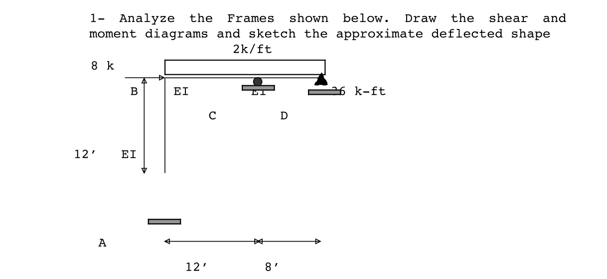 1 - Analyze the Frames shown below. Draw the