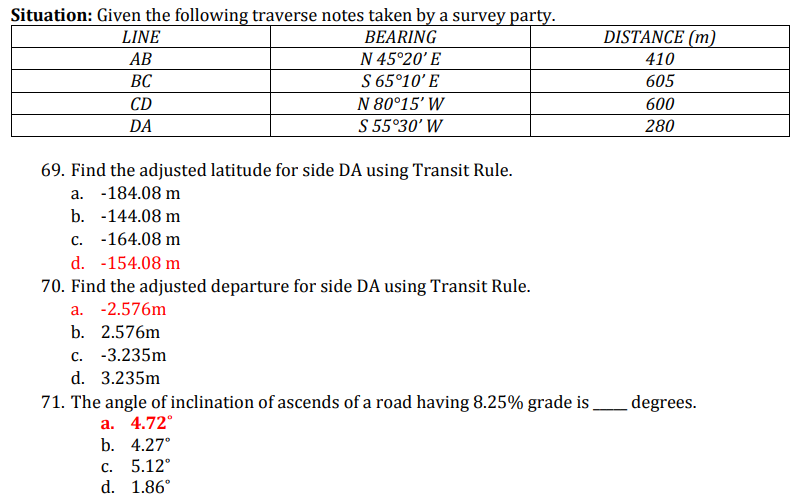 Situation: Given the following traverse notes