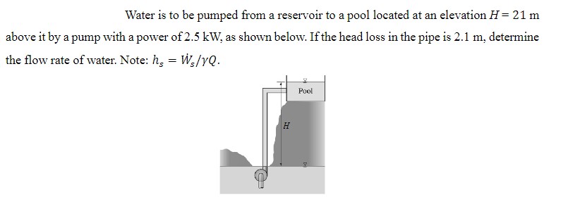 Water is to be pumped from a reservoir to a pool