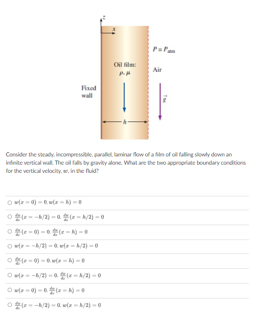Consider the steady, incompressible, parallel,
