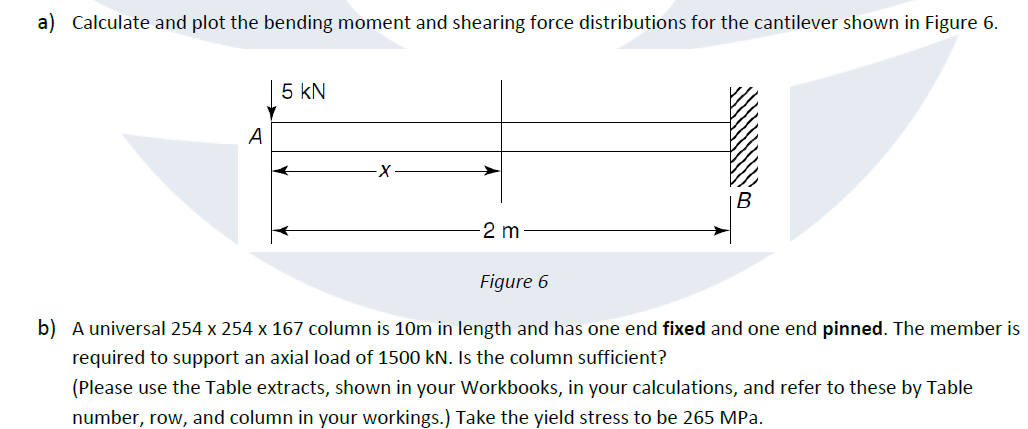a ) Calculate and plot the bending moment and