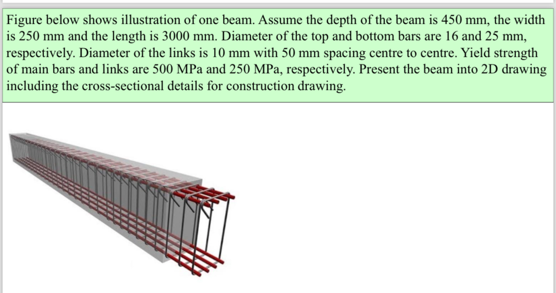 Figure below shows illustration of one beam.