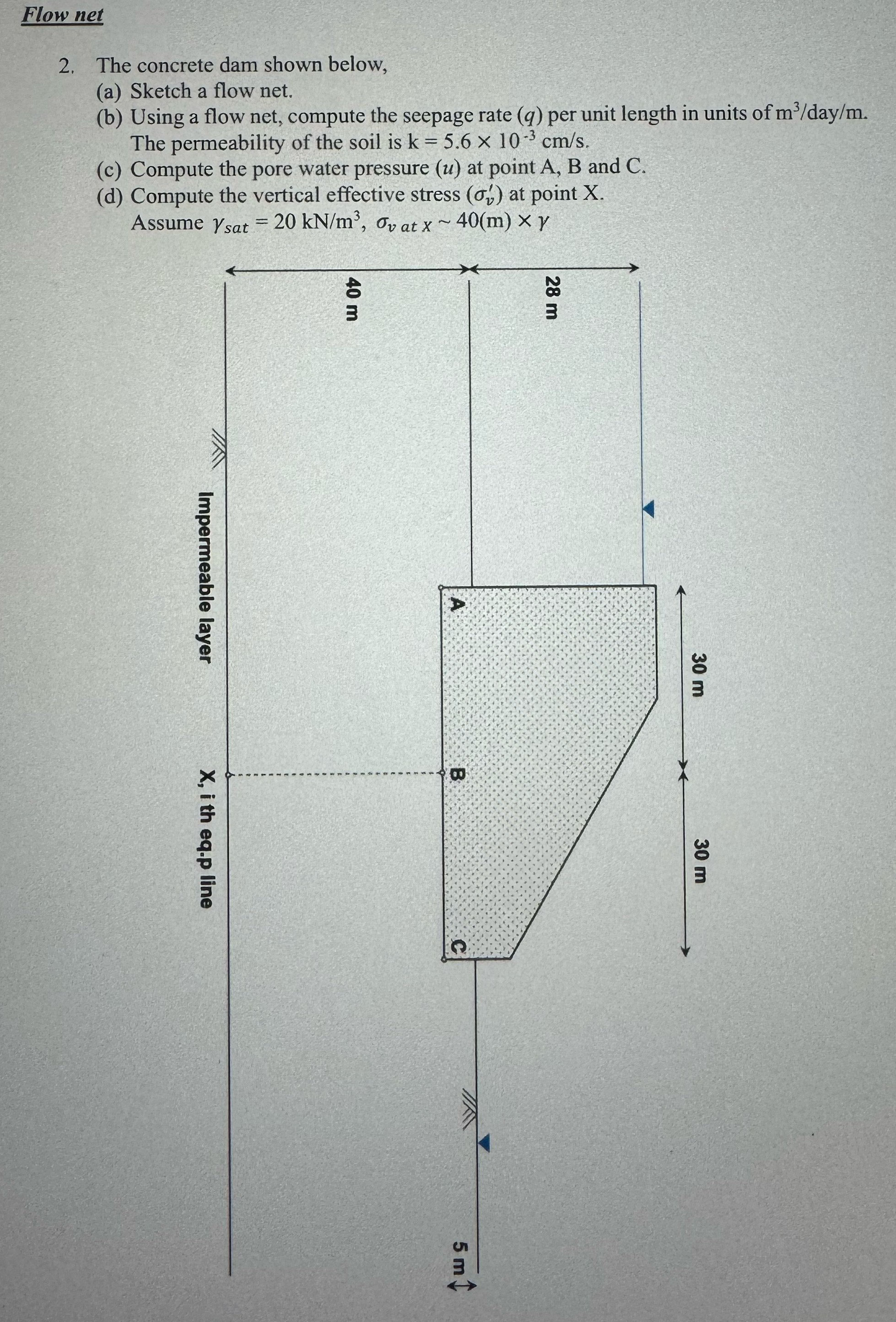 Flow net 2 . The concrete dam shown below, ( a )