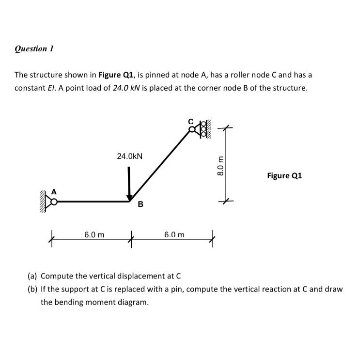 Question 1 The structure shown in Figure Q 1 , is