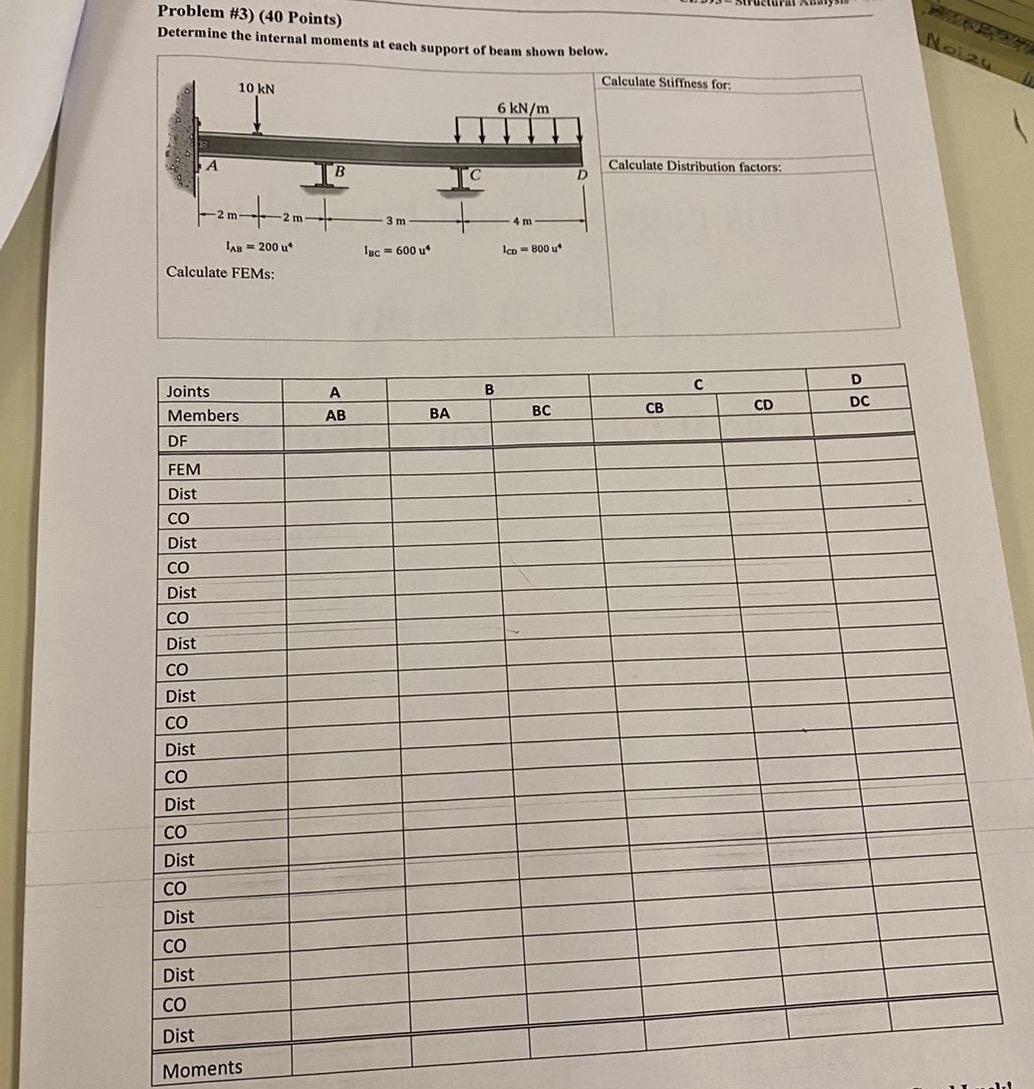 Problem # 3 ) ( 4 0 Points ) Determine the