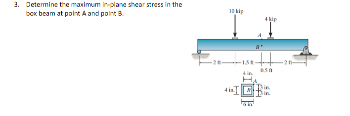 Determine the maximum in - plane shear stress in