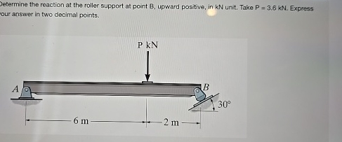 Determine the reaction at the roller support at