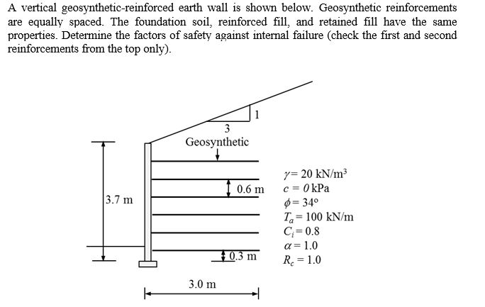 A vertical geosynthetic - reinforced earth wall