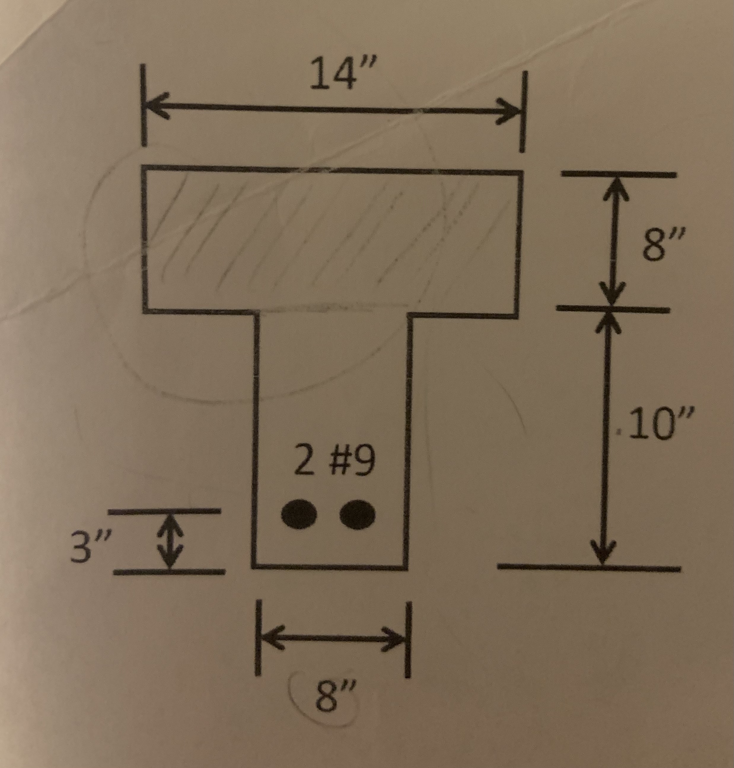 Determine the ACI design moment capacity for the