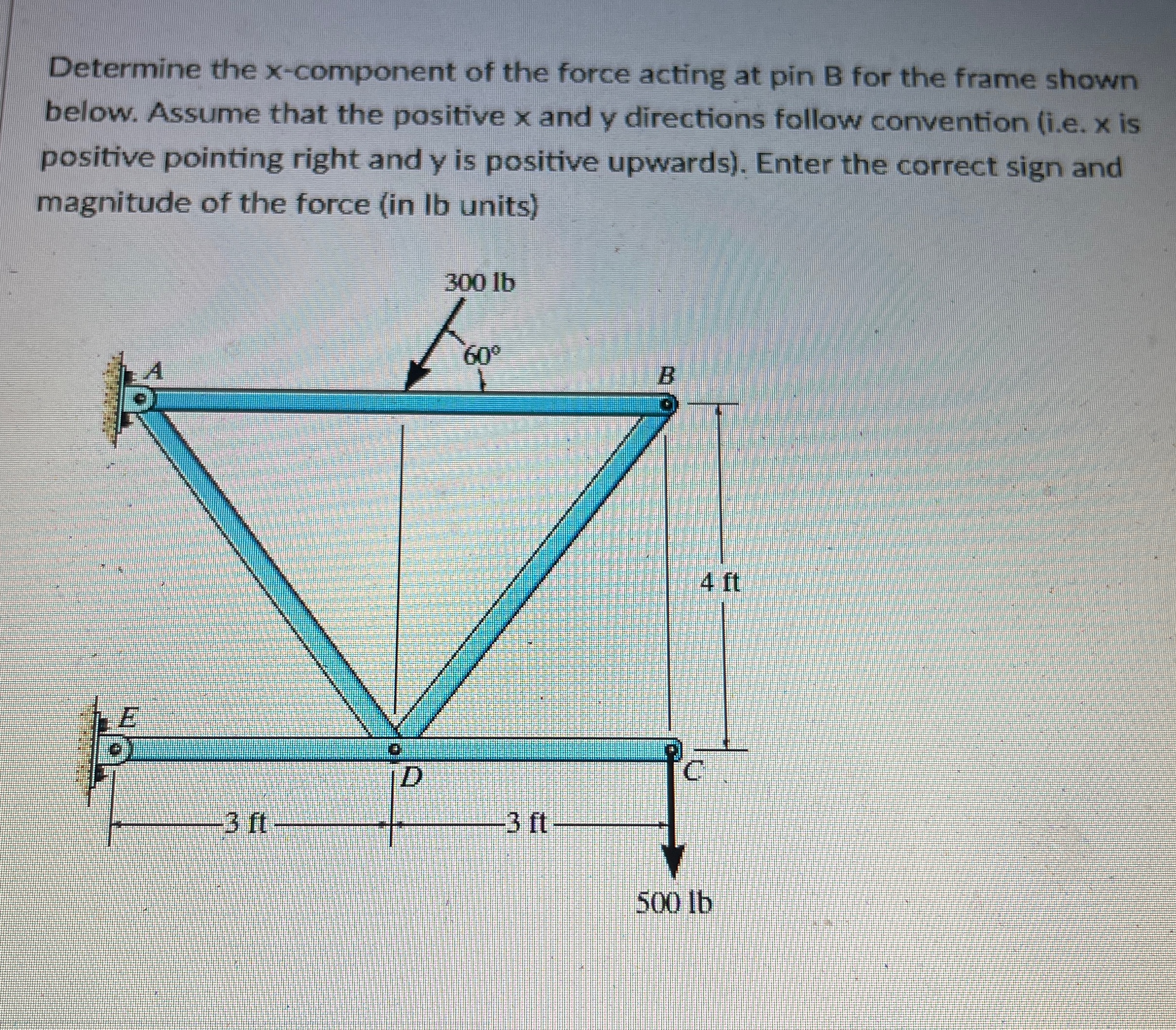 Determine the x - component of the force acting