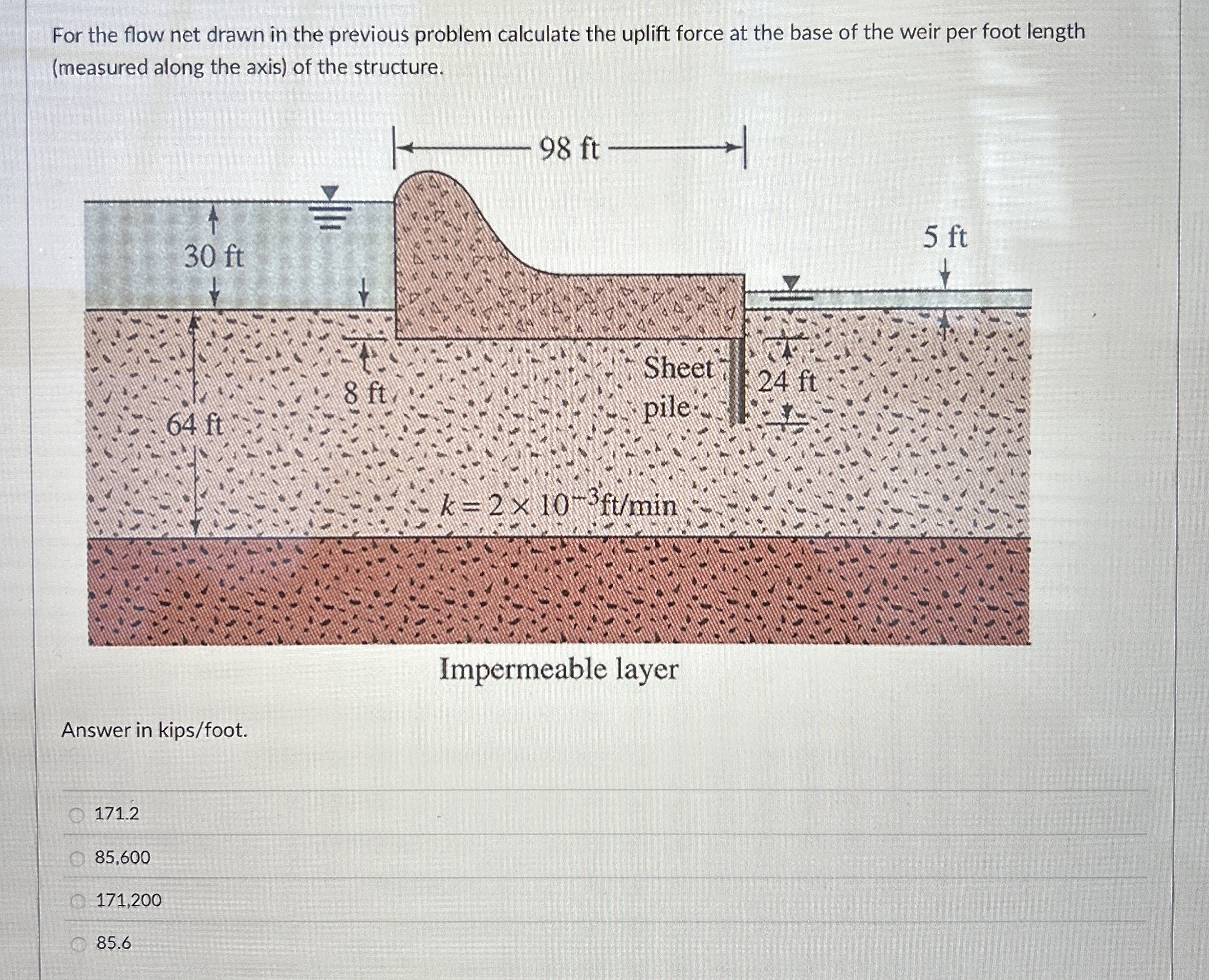 For the flow net drawn in the previous problem