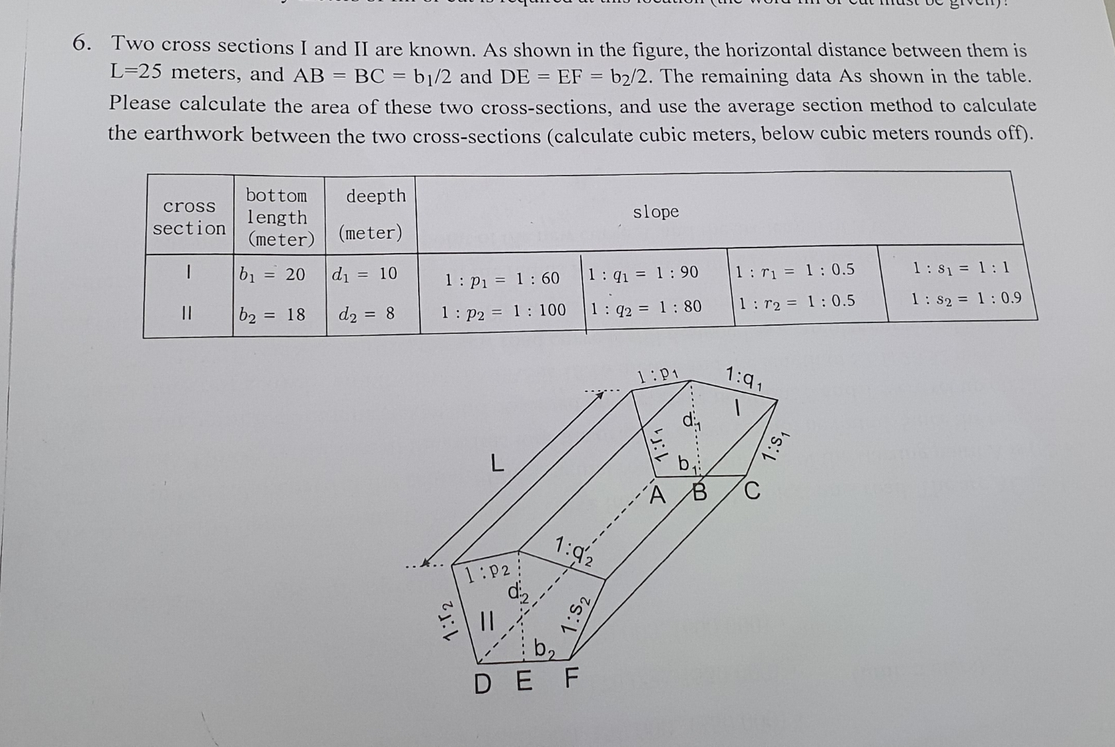 civil engineering survey Two cross sections I and
