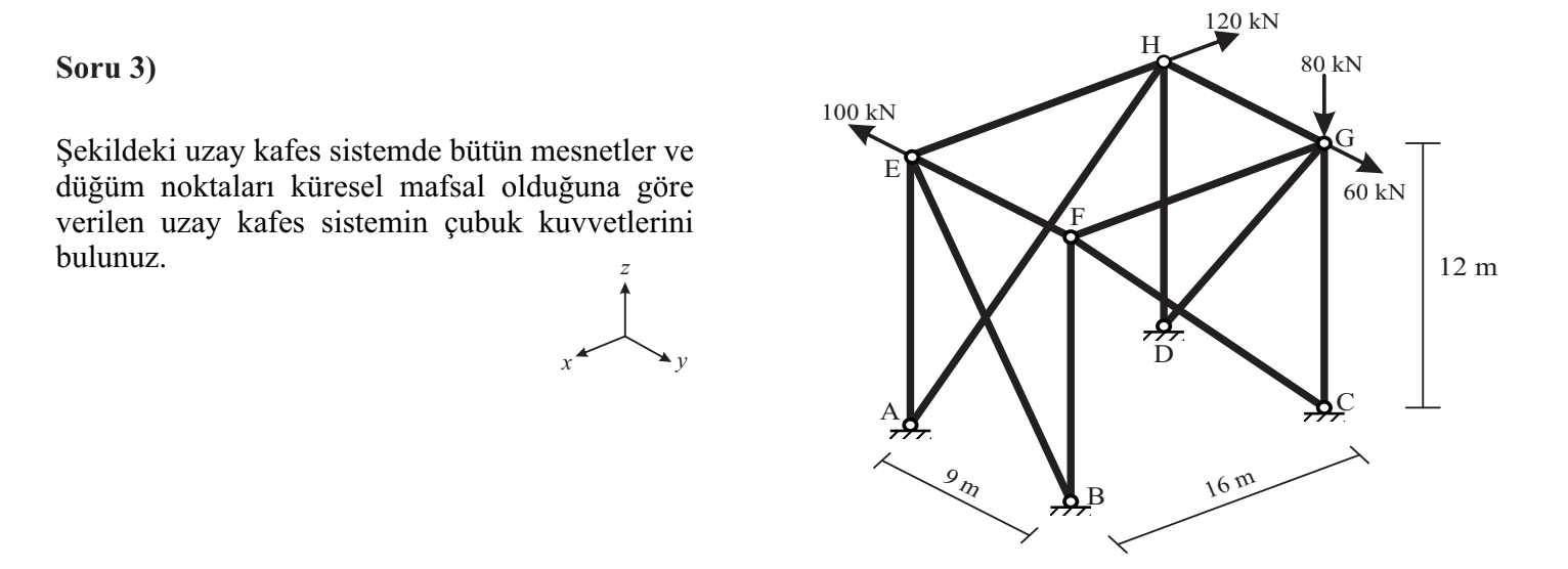 Soru 3 ) ekildeki uzay kafes sistemde b t n