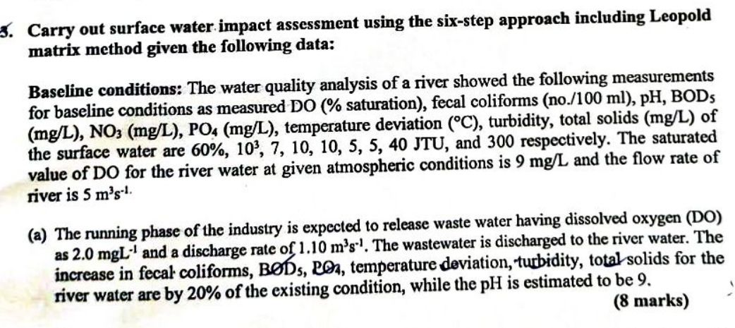 Carry out surface water impact assessment using