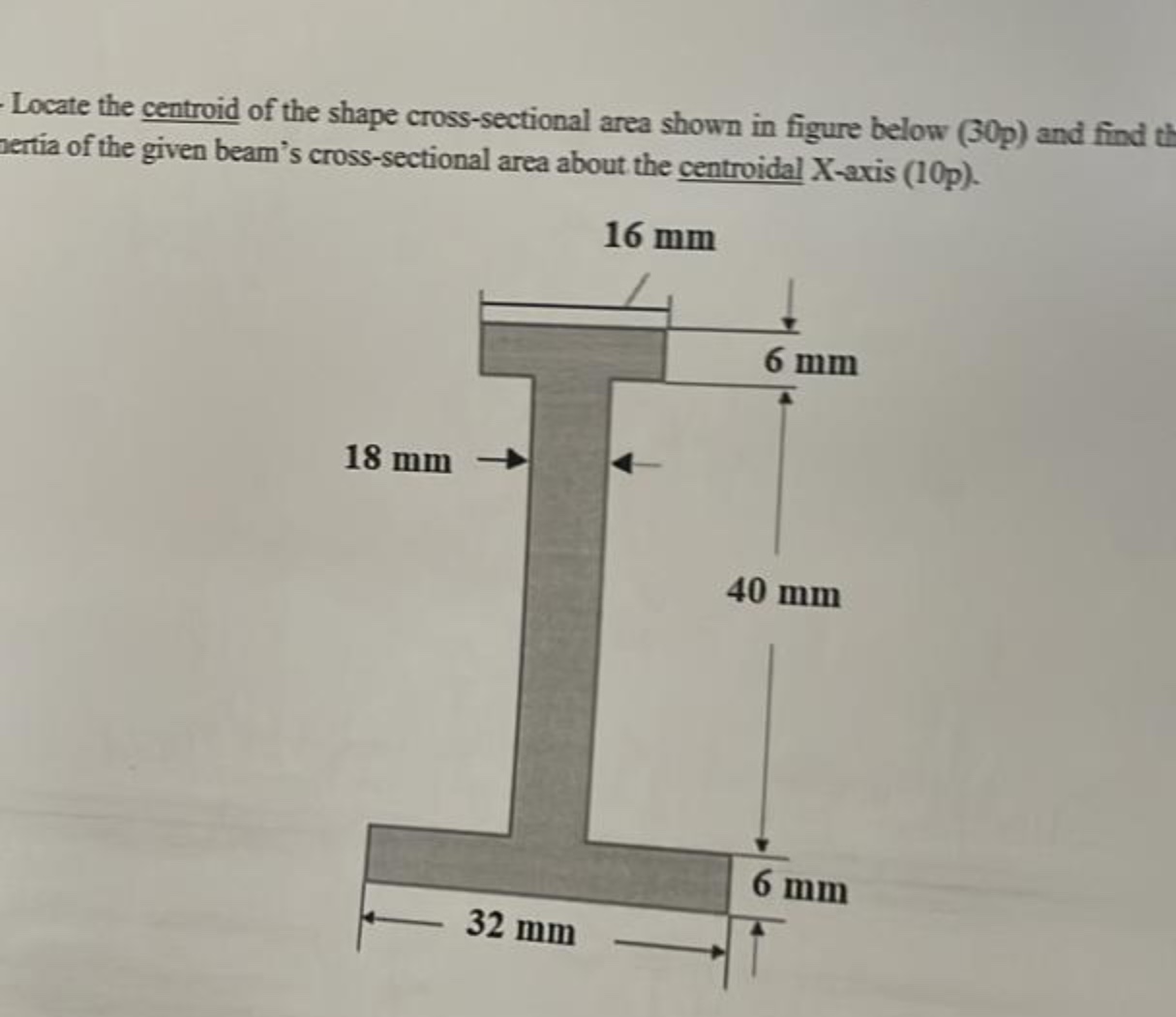 Locate the centroid of the shape cross -