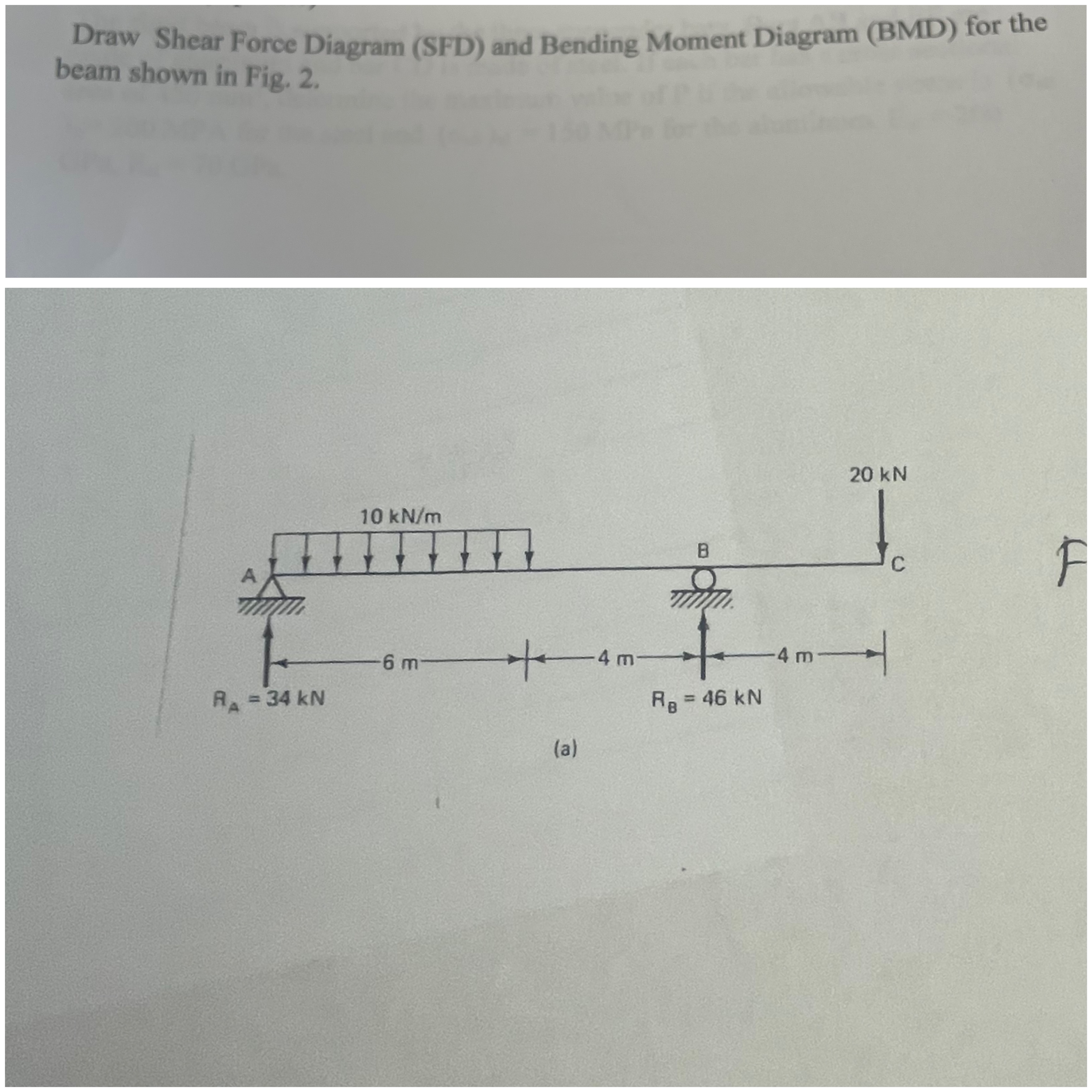 Draw Shear Force Diagram ( SFD ) and Bending