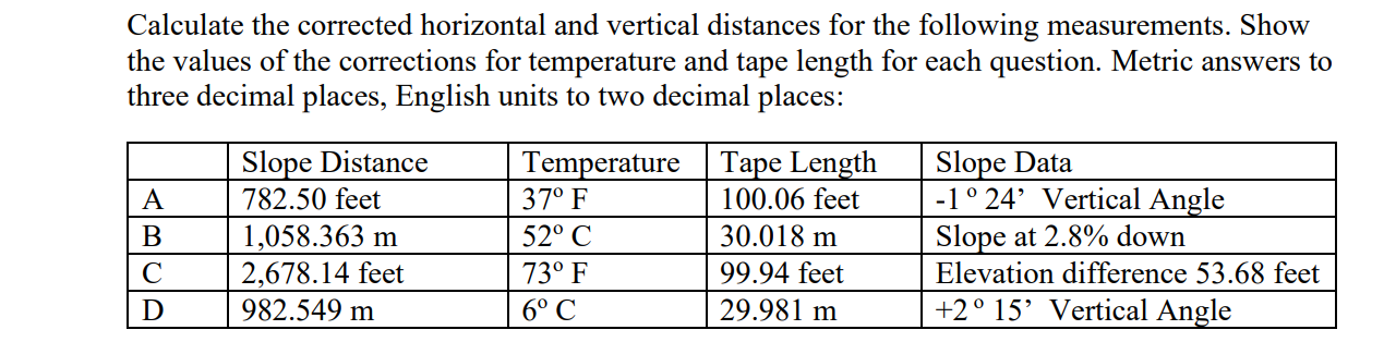 Calculate the corrected horizontal and vertical
