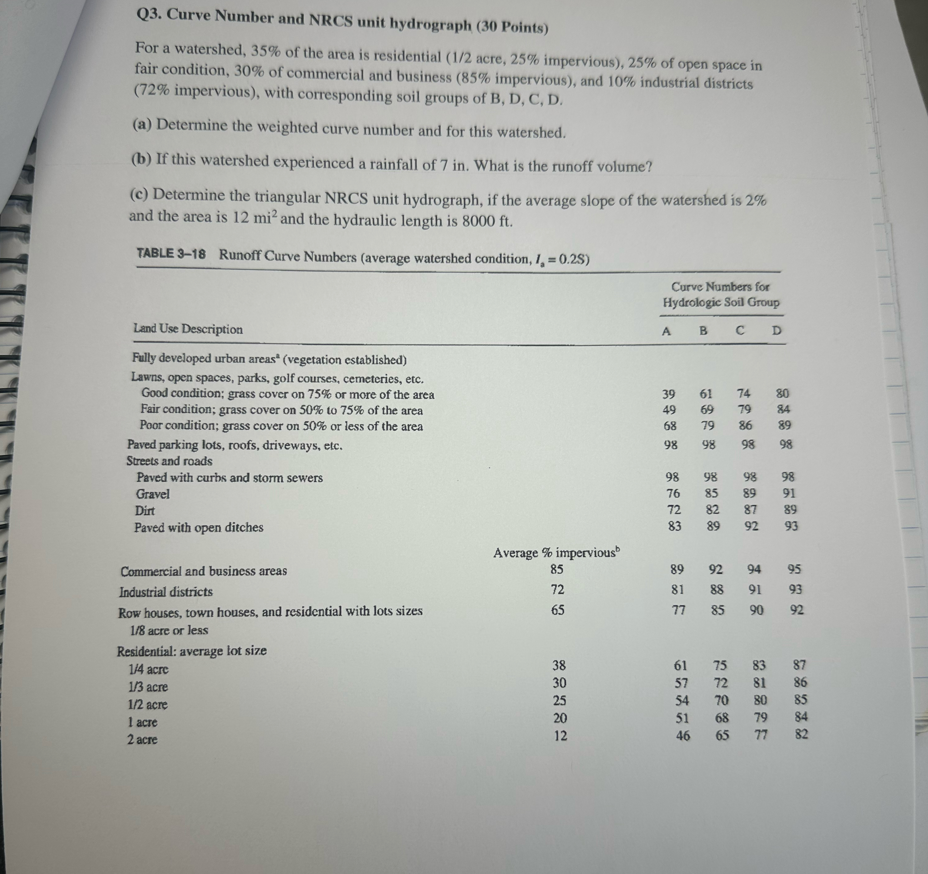 Q 3 . Curve Number and NRCS unit hydrograph ( 3 0