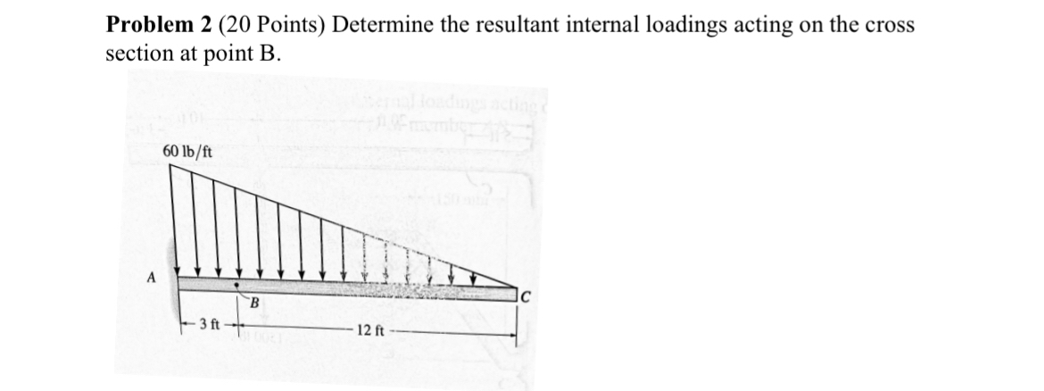 Problem 2 Please help with this question.
