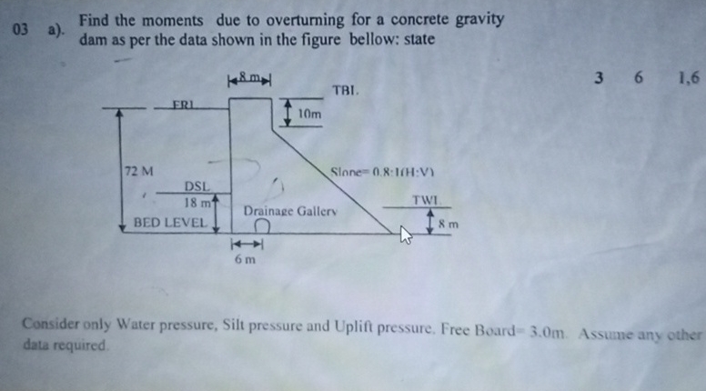 0 3 a ) . Find the moments due to overturning for