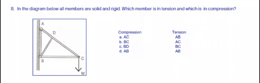 In the diagram below all members are solid and