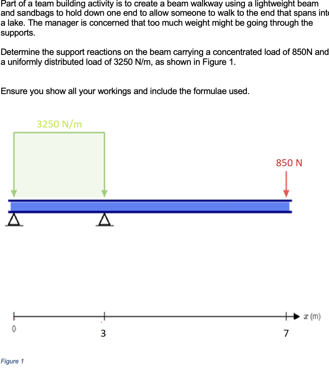 Part of a team building activity is to create a