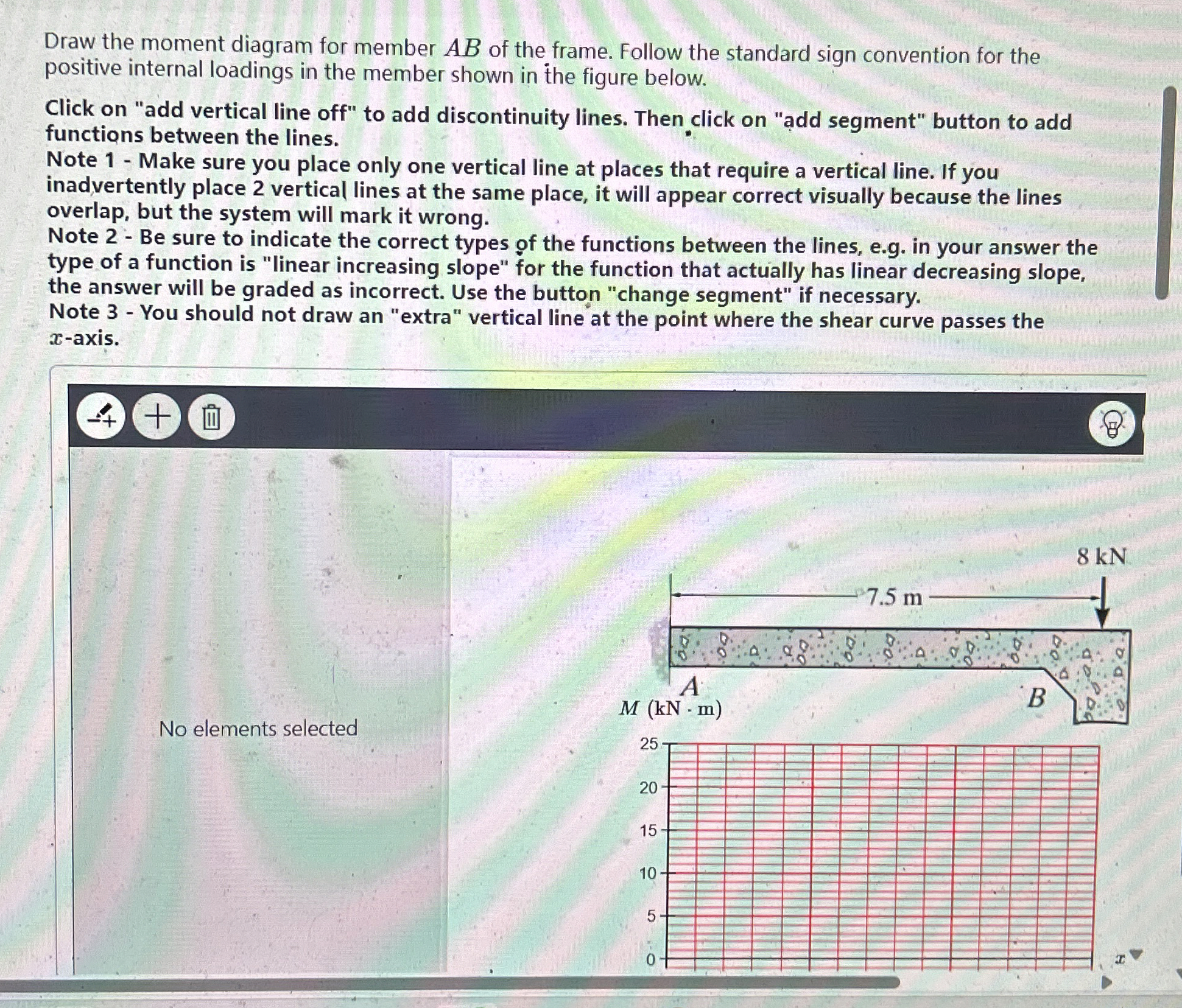 Draw the moment diagram for member A B of the