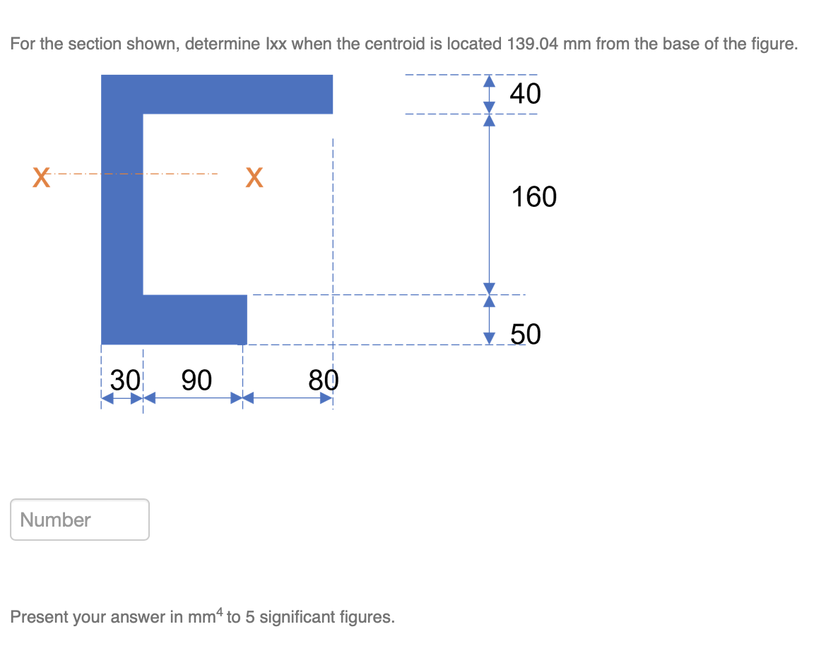 For the section shown, determine Ixx when the