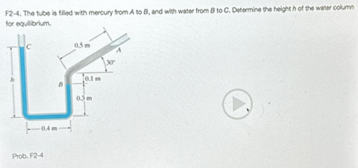 for coultionum. Prob. F 2 - 4