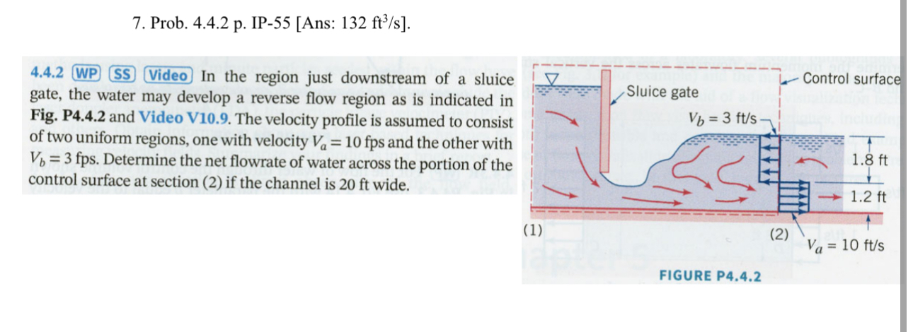 Prob. 4 . 4 . 2 p . IP - 5 5 [ Ans: 1 3 2 f t 3 s