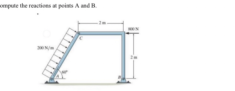 ompute the reactions at points A and B . Please