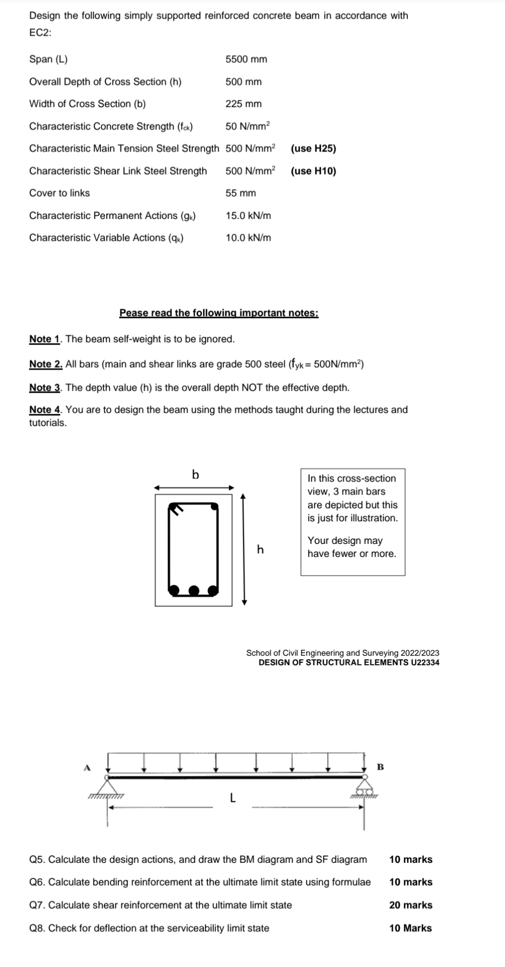 Design the following simply supported reinforced