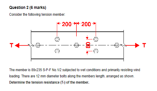 Question 2 ( 6 marks ) Consider the following