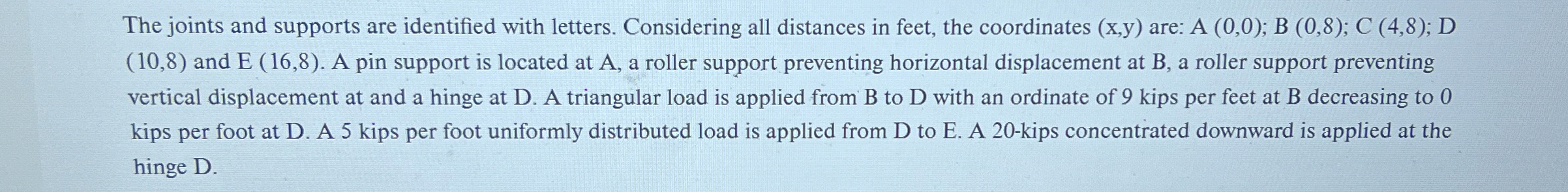 The joints and supports are identified with