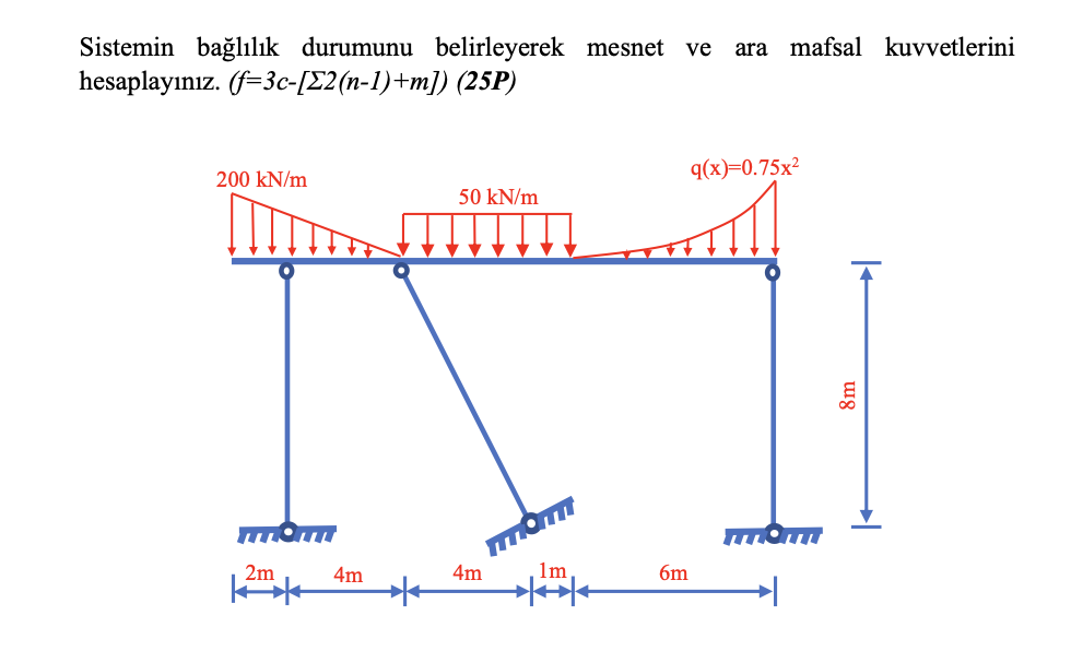 Sistemin ba lll k durumunu belirleyerek mesnet ve