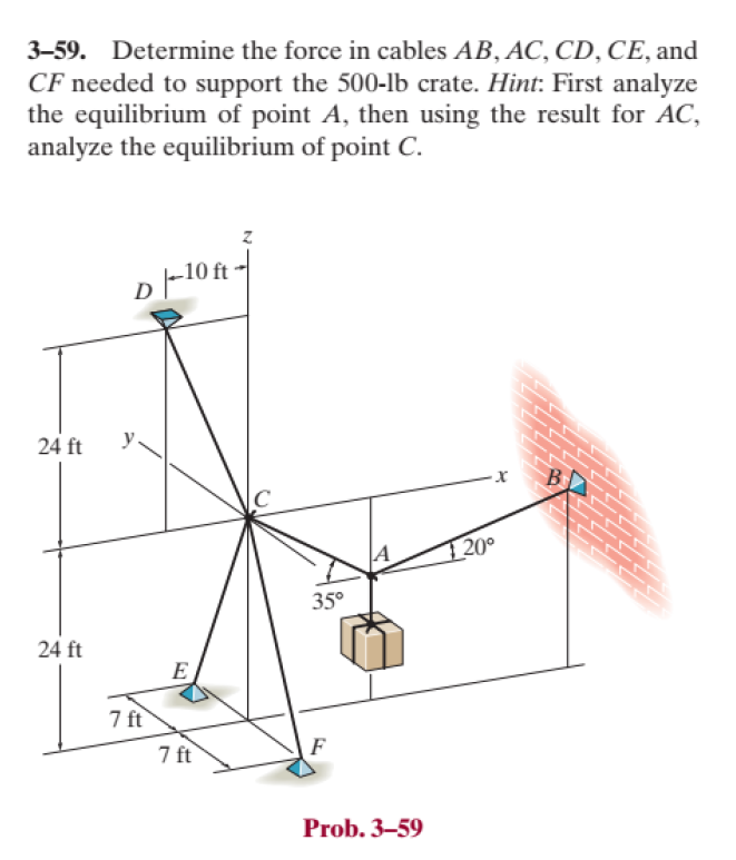 3 - 5 9 . Determine the force in cables A B , A C
