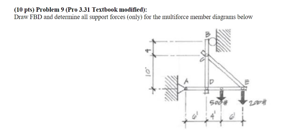 Draw FBD and determine all support forces ( only
