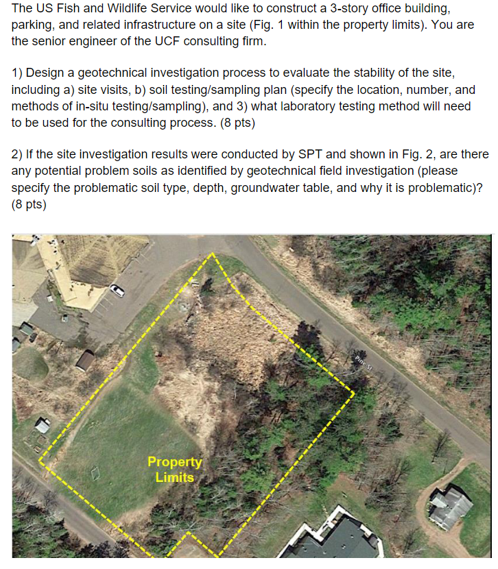 The US Fish and Wildlife Service would like to