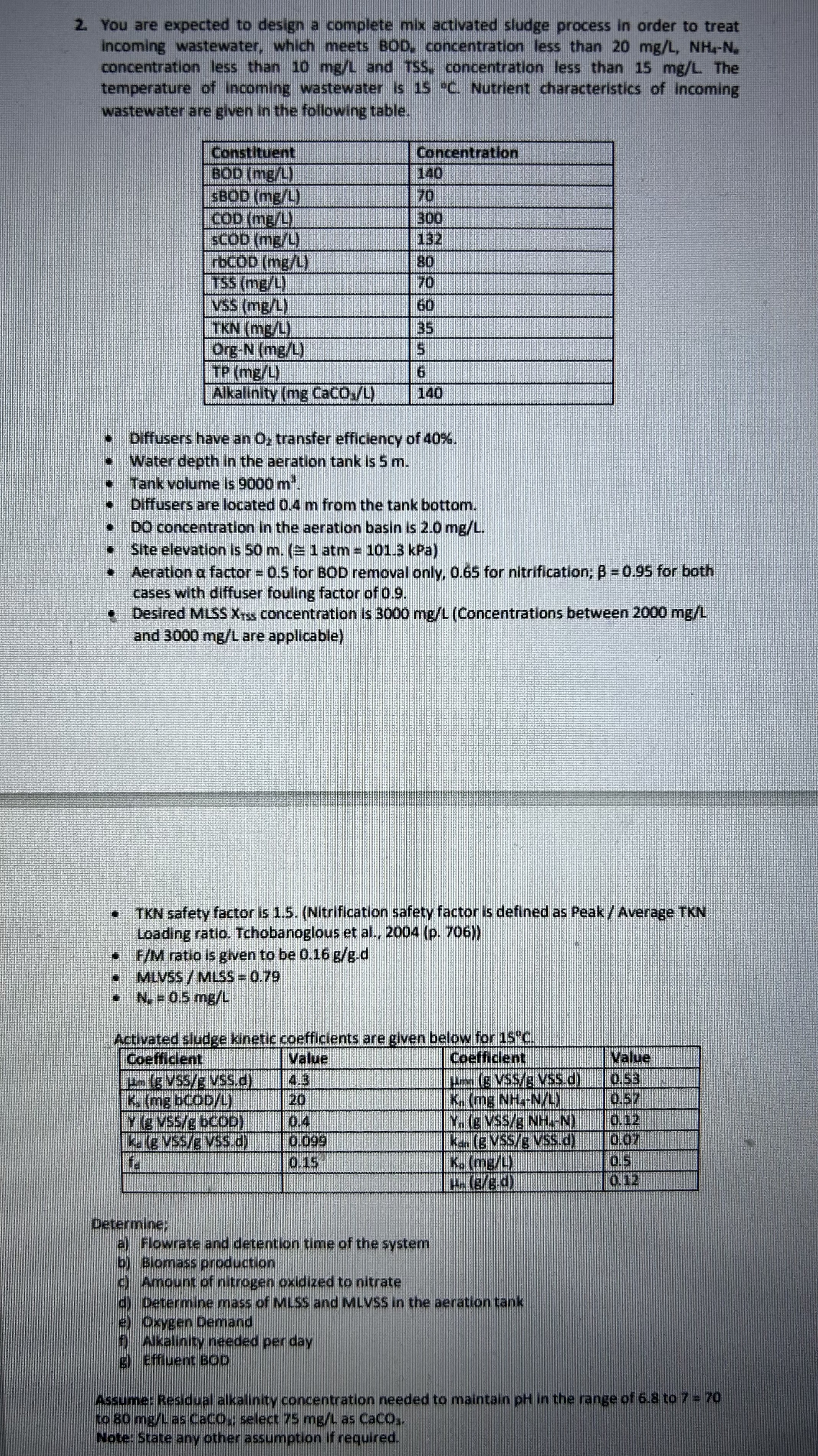 Please don't use chatgpt because it uses wrong