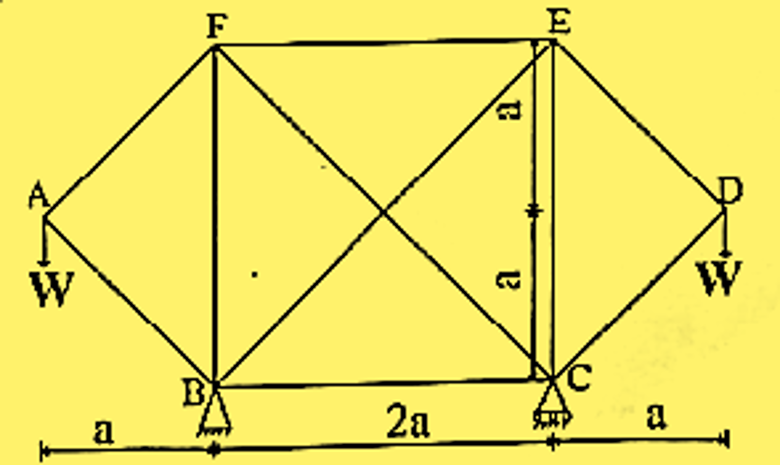 Find the forces in the members of the frame shown