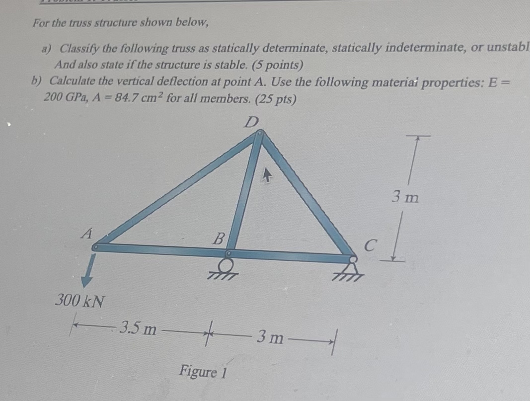 For the truss structure shown below, a ) Classify