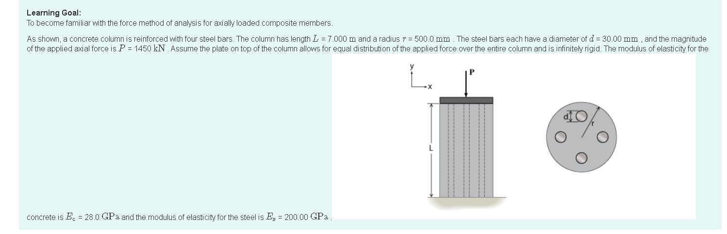 Learning Goal: To become familiar with the force