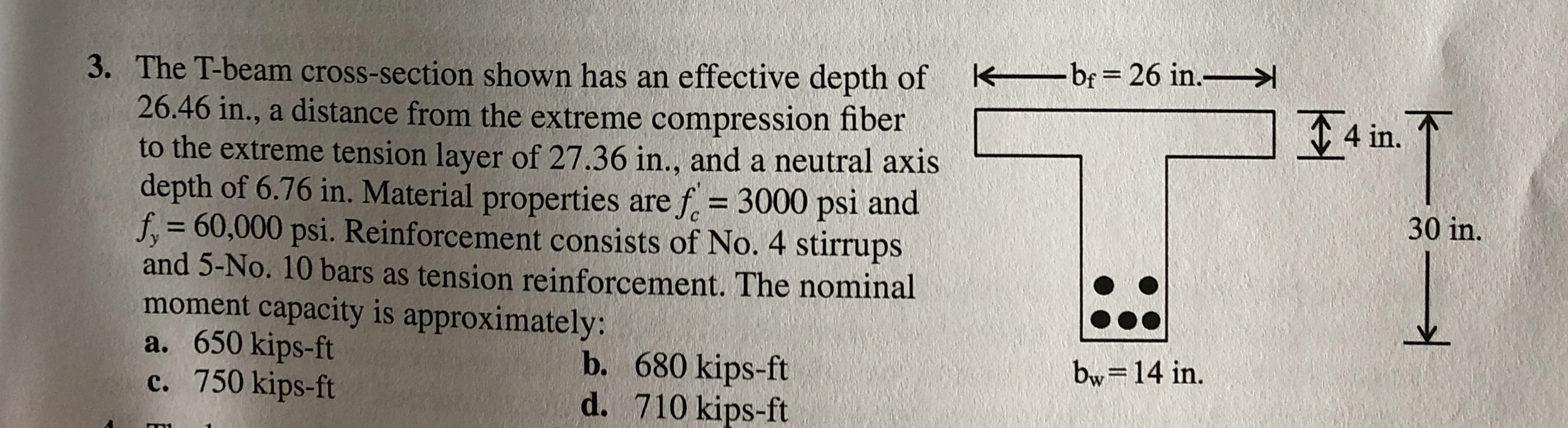 The beam shown carries an ultimate uniform load
