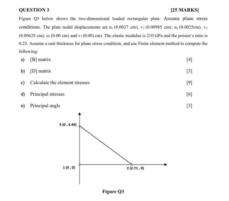 QUESTION 3 [ 2 5 MARKS ] Figure Q 3 below shows
