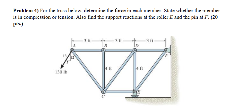 Problem 3 ) Draw the shear and moment diagram for